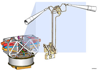 WMAP Instrument and Feedhorn Pair