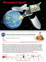 Microwaves in Space fact card