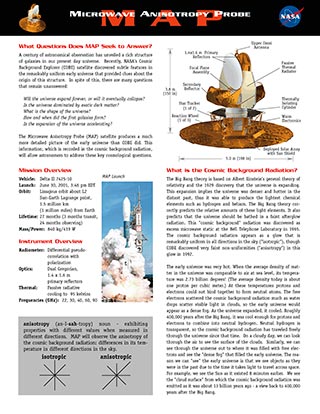 WMAP 2002 Factsheet Front