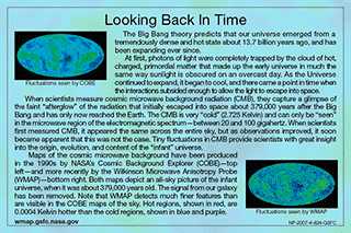 COBE to WMAP Card Back - Looking Back In Time