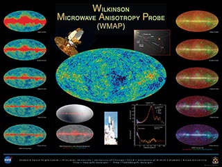 WMAP 2002 Poster A side - instrument channel images